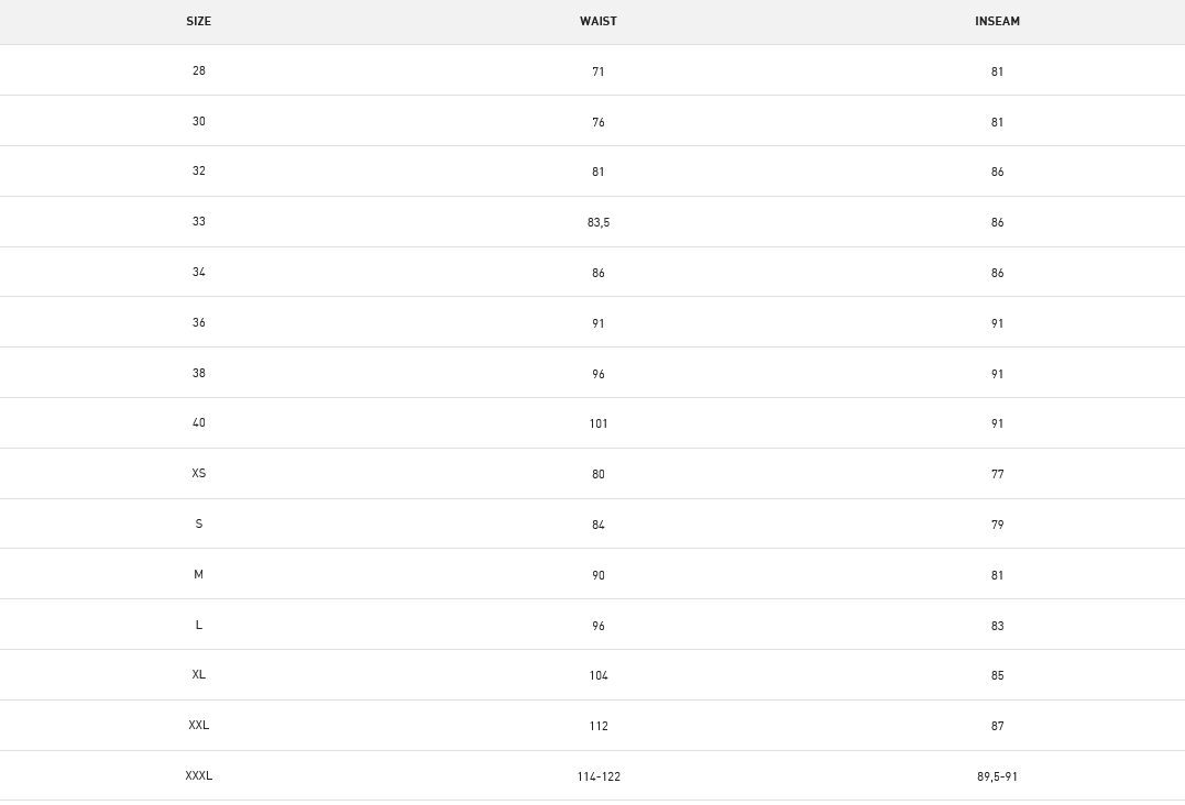 Helly Hansen Mens Trousers Mens Size Chart